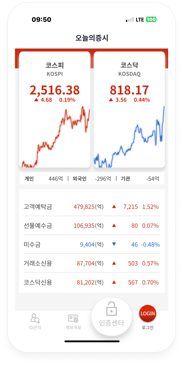 MTS메인 화면